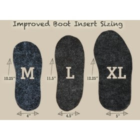 Alpaca Insoles by NEAFP